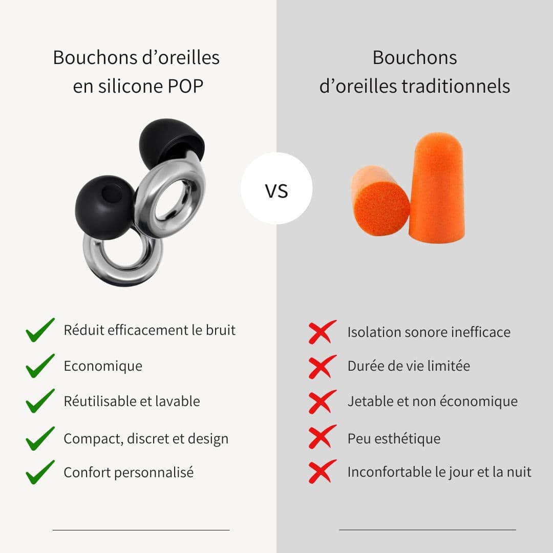 comparateur boules quies 