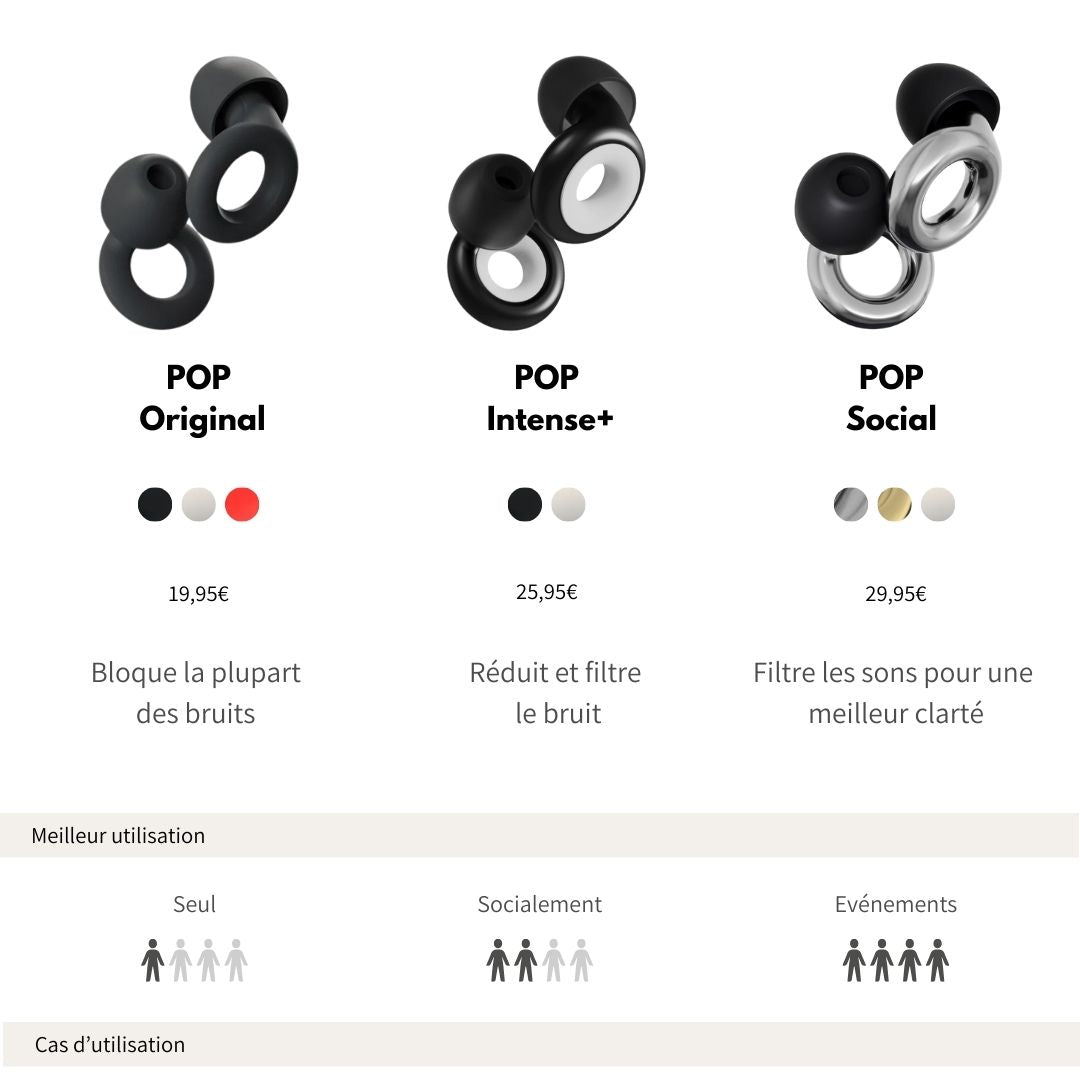 comparatif modèle boules quies